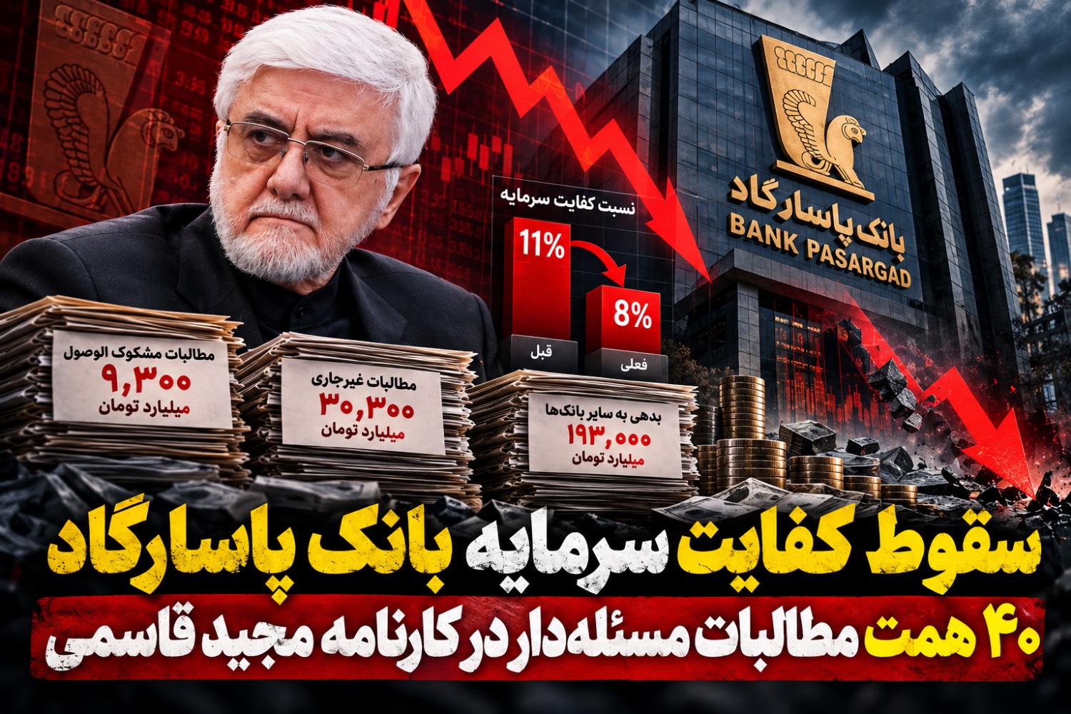 سقوط کفایت سرمایه بانک پاسارگاد/۴۰ همت مطالبات مسئله‌دار در کارنامه مجید قاسمی!